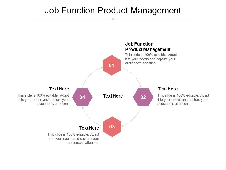 Job_Function_Product_Management_Ppt_PowerPoint_Presentation_Slides_Tips_Cpb_Slide_1.jpg