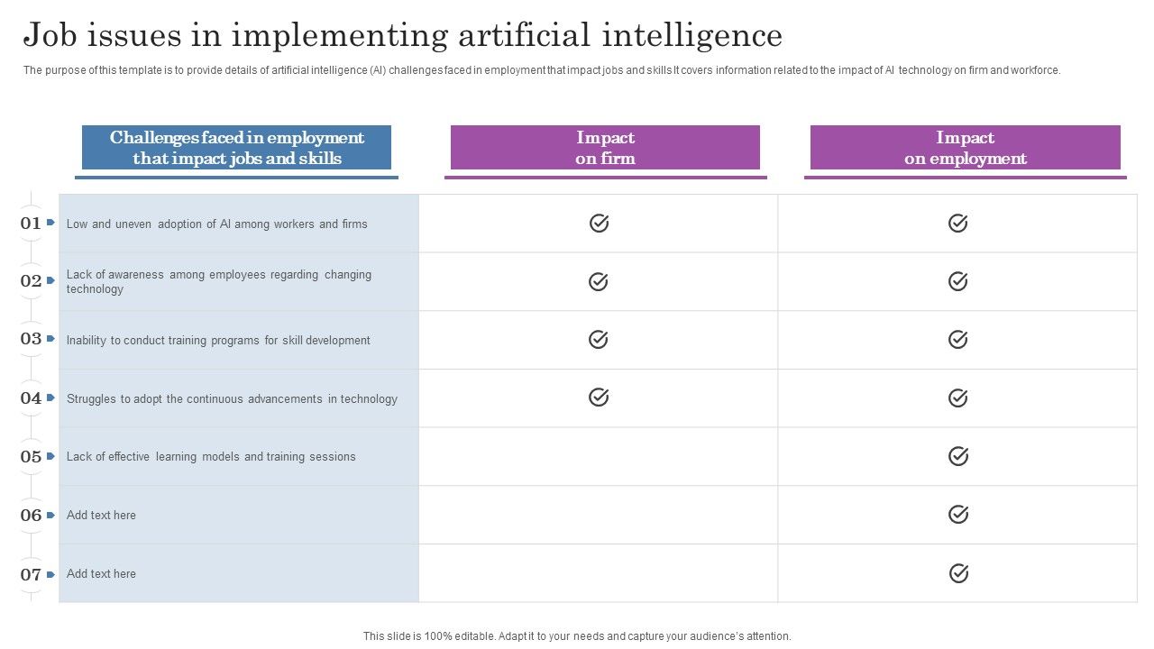 Job_Issues_In_Implementing_Artificial_Intelligence_Infographics_PDF_Slide_1.jpg