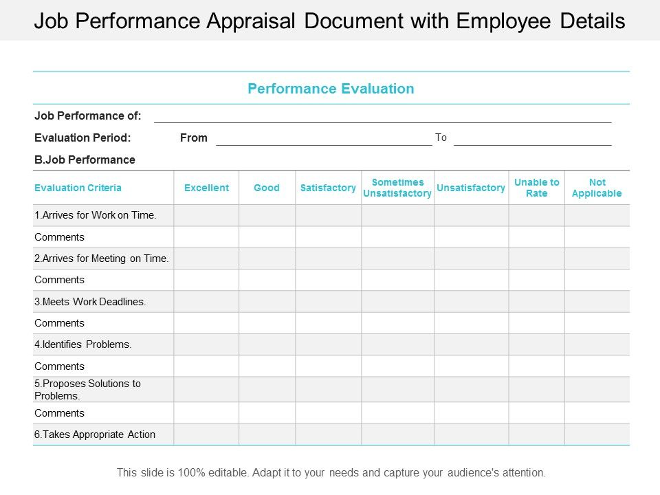 Job_Performance_Appraisal_Document_With_Employee_Details_Ppt_PowerPoint_Presentation_Ideas_Portfolio_Slide_1.jpg
