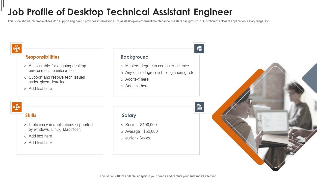 Job_Profile_Of_Desktop_Technical_Assistant_Engineer_Slides_PDF_Slide_1.jpg