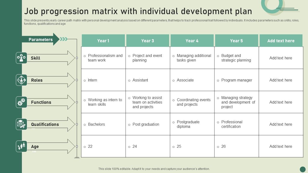 Job_Progression_Matrix_With_Individual_Development_Plan_Introduction_PDF_Slide_1.jpg