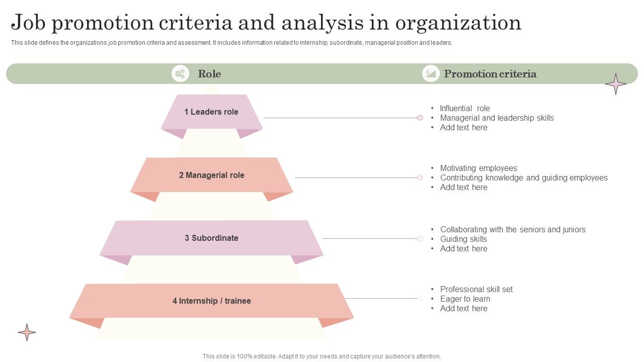 Job_Promotion_Criteria_And_Analysis_In_Organization_Diagrams_PDF_Slide_1.jpg