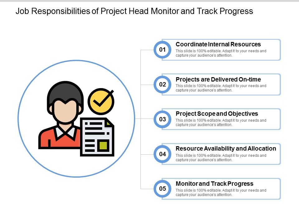 Job_Responsibilities_Of_Project_Head_Monitor_And_Track_Progress_Ppt_PowerPoint_Presentation_File_Graphics_Pictures_Slide_1.jpg