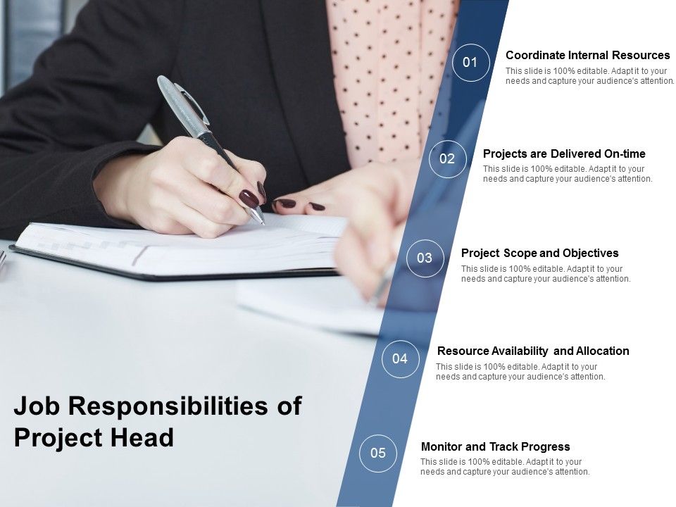 Job_Responsibilities_Of_Project_Head_Ppt_PowerPoint_Presentation_Infographic_Template_Gallery_Slide_1.jpg