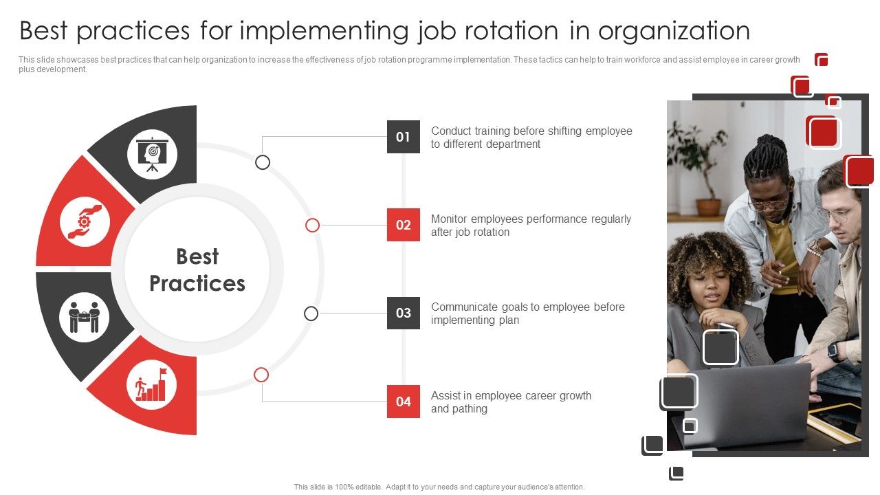Job_Rotation_Plan_For_Staff_Best_Practices_For_Implementing_Job_Rotation_Rules_PDF_Slide_1.jpg