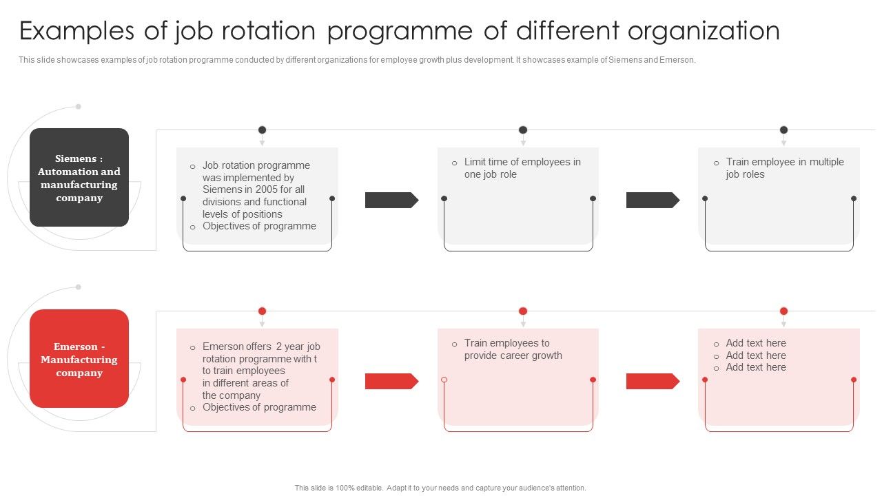 Job_Rotation_Plan_For_Staff_Examples_Of_Job_Rotation_Programme_Of_Different_Formats_PDF_Slide_1.jpg