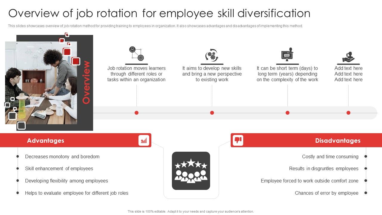 Job_Rotation_Plan_For_Staff_Overview_Of_Job_Rotation_For_Employee_Skill_Introduction_PDF_Slide_1.jpg