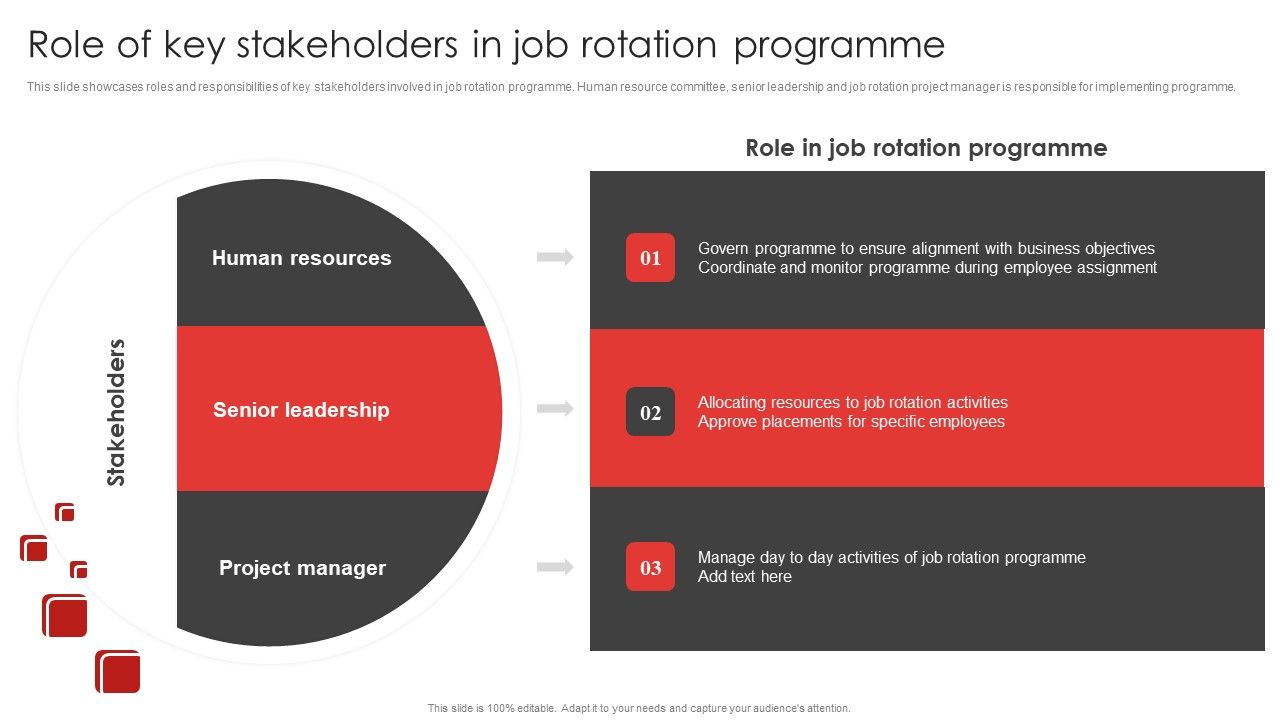 Job_Rotation_Plan_For_Staff_Role_Of_Key_Stakeholders_In_Job_Rotation_Programme_Elements_PDF_Slide_1.jpg