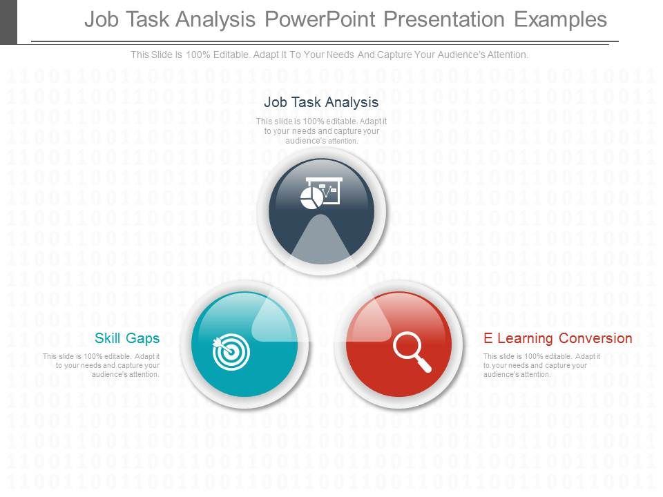 Job_Task_Analysis_Powerpoint_Presentation_Examples_1.jpg
