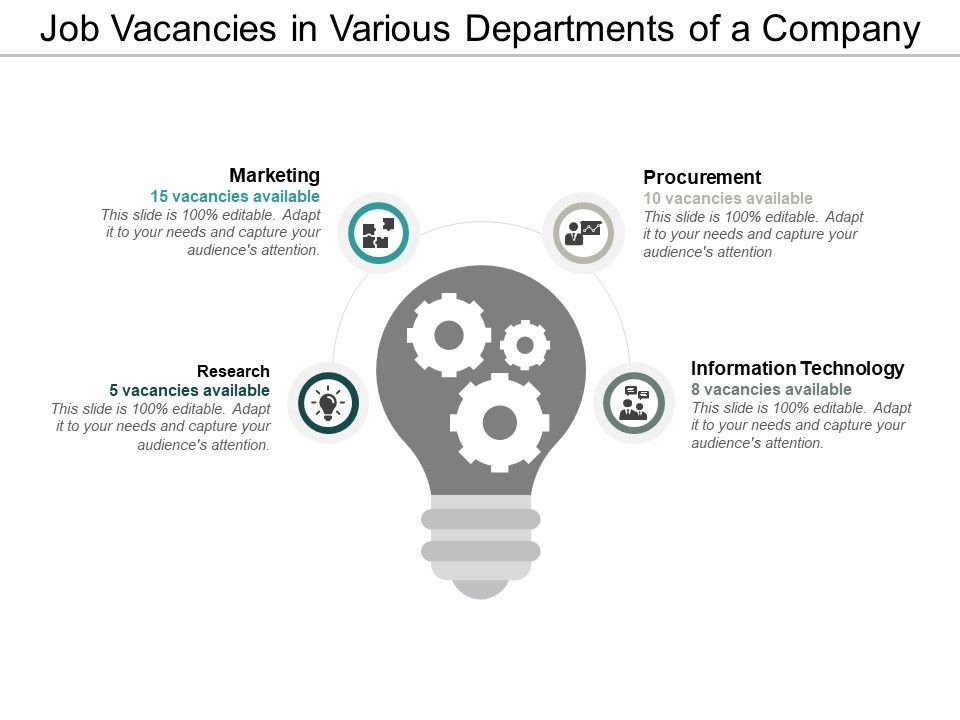 Job_Vacancies_In_Various_Departments_Of_A_Company_Ppt_PowerPoint_Presentation_Summary_Shapes_Slide_1.jpg