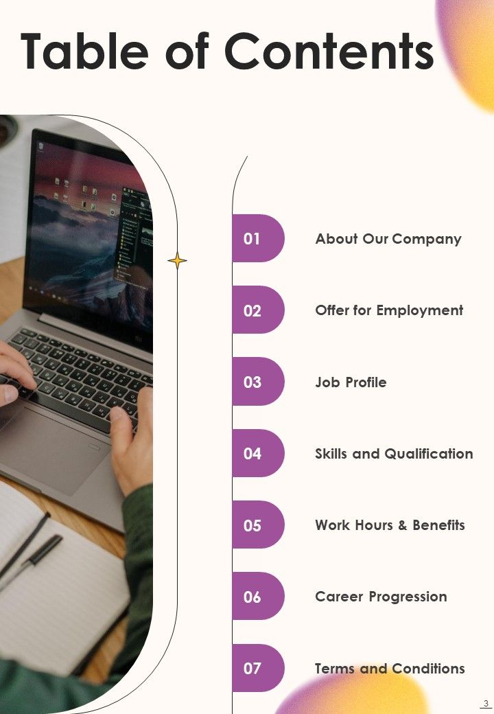 Job Vacancy Proposal Example Document Report Doc Pdf Ppt