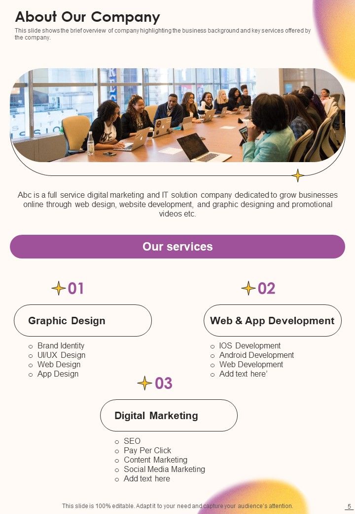 Job Vacancy Proposal Example Document Report Doc Pdf Ppt