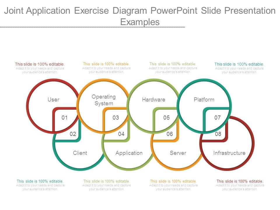 Joint_Application_Exercise_Diagram_Powerpoint_Slide_Presentation_Examples_1.jpg