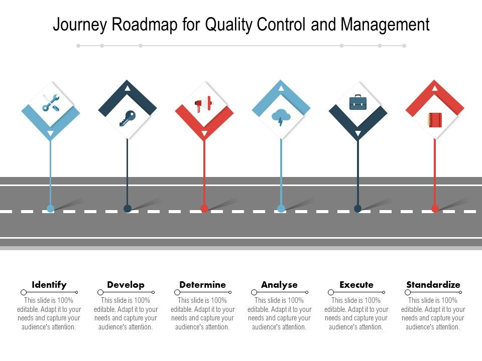 Journey_Roadmap_For_Quality_Control_And_Management_Ppt_PowerPoint_Presentation_Infographic_Template_Graphics_Tutorials_PDF_Slide_1.jpg