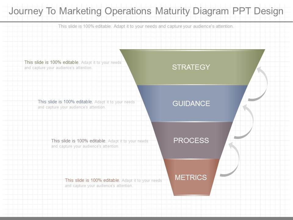 Journey_To_Marketing_Operations_Maturity_Diagram_Ppt_Design_1.jpg