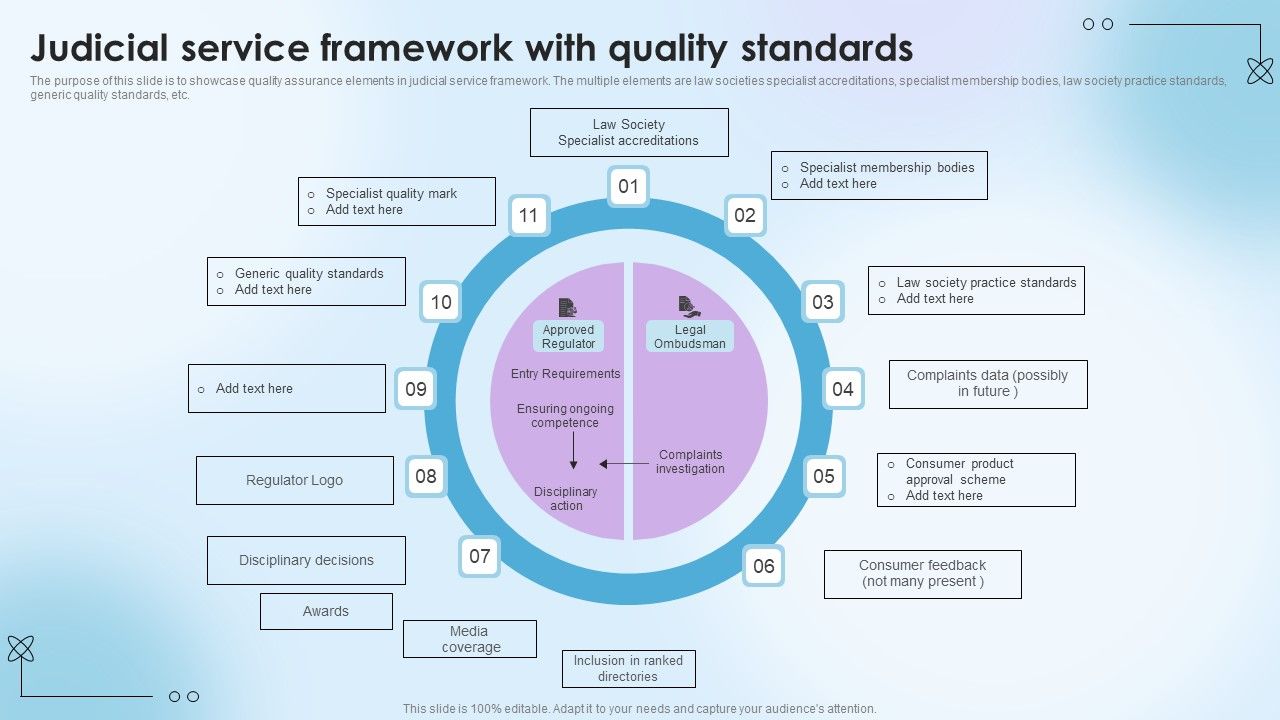 Judicial_Service_Framework_With_Quality_Standards_Ppt_Gallery_Template_PDF_Slide_1.jpg