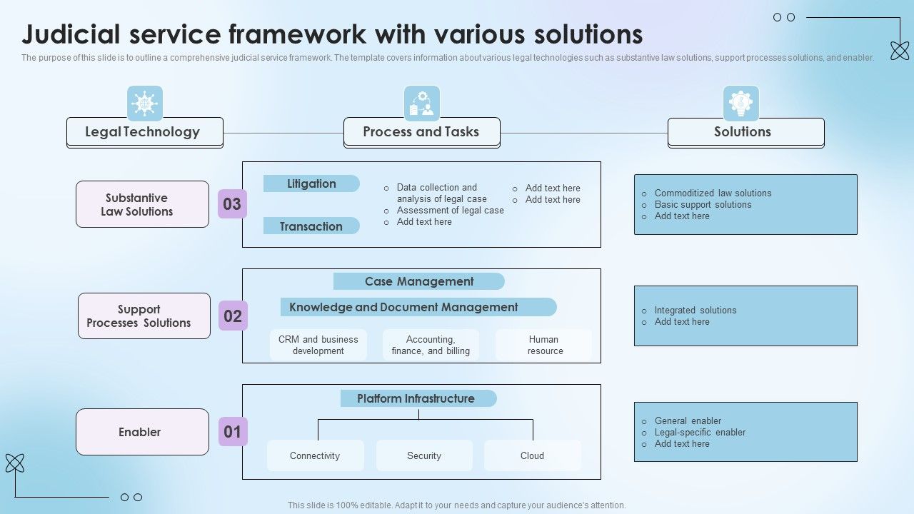Judicial_Service_Framework_With_Various_Solutions_Ppt_Outline_Slides_PDF_Slide_1.jpg