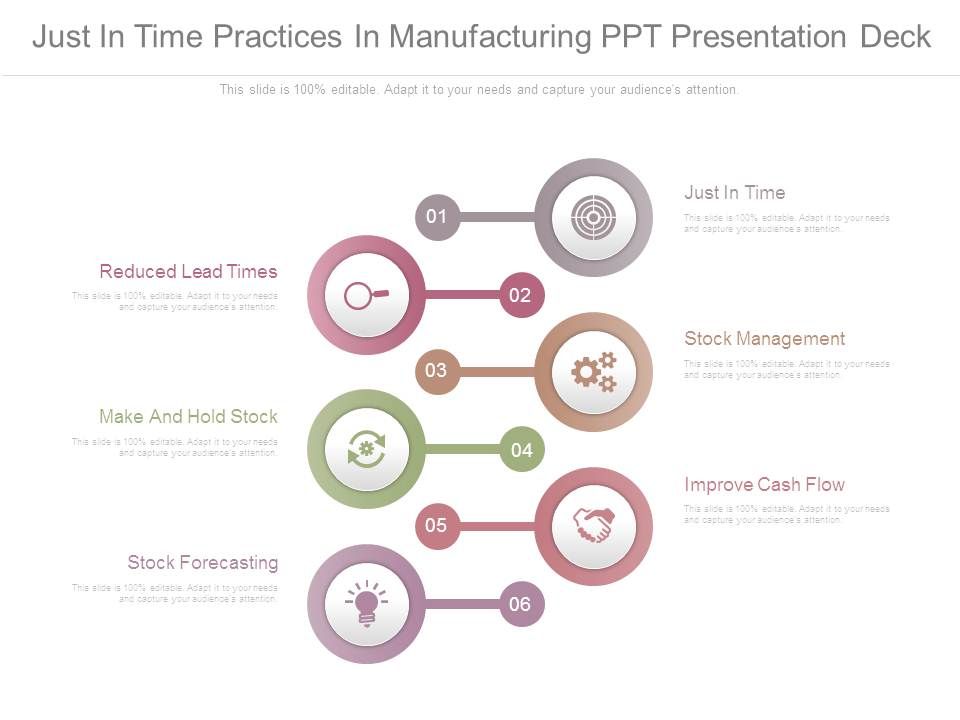 Just_In_Time_Practices_In_Manufacturing_Ppt_Presentation_Deck_1.jpg