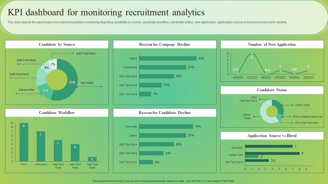 KPI_Dashboard_For_Monitoring_Recruitment_Analytics_Professional_PDF_Slide_1.jpg