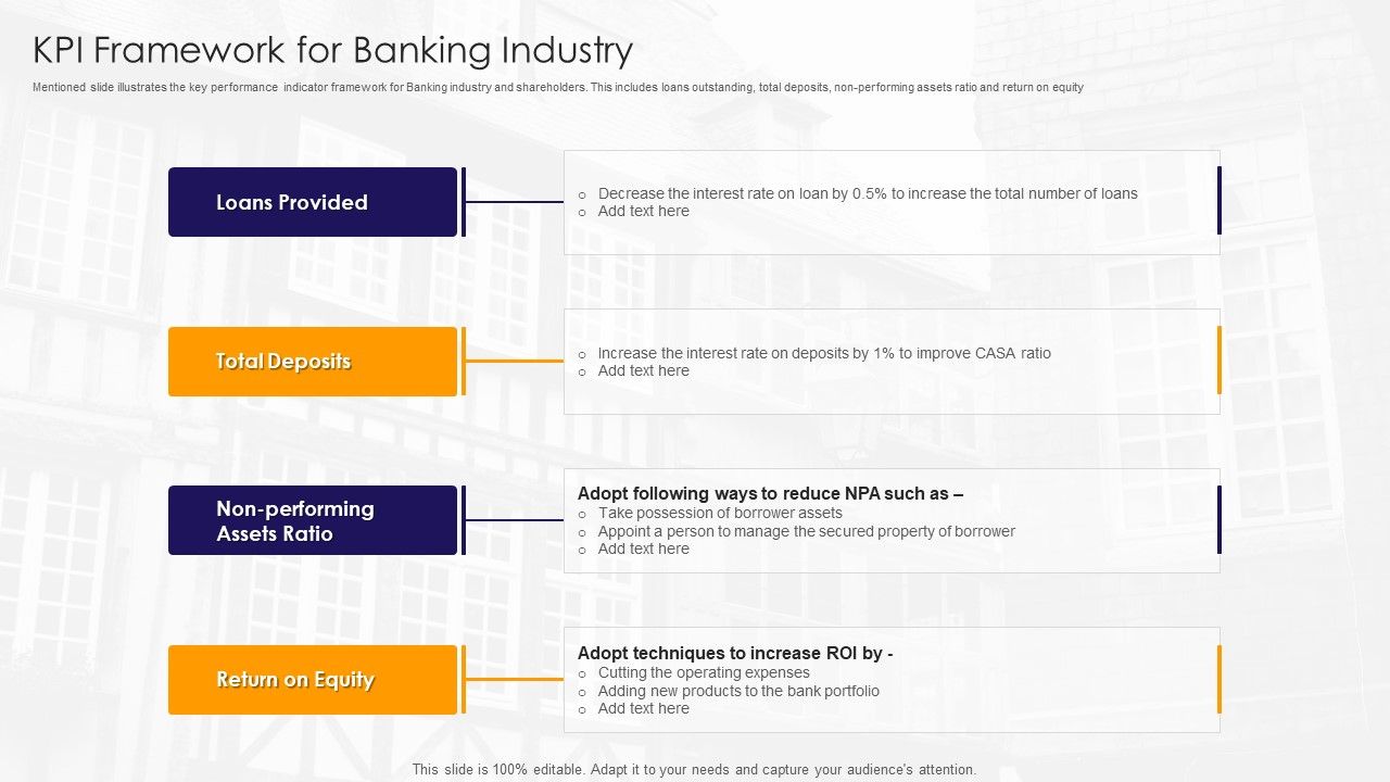 KPI_Framework_For_Banking_Industry_Ppt_PowerPoint_Presentation_File_Format_PDF_Slide_1.jpg