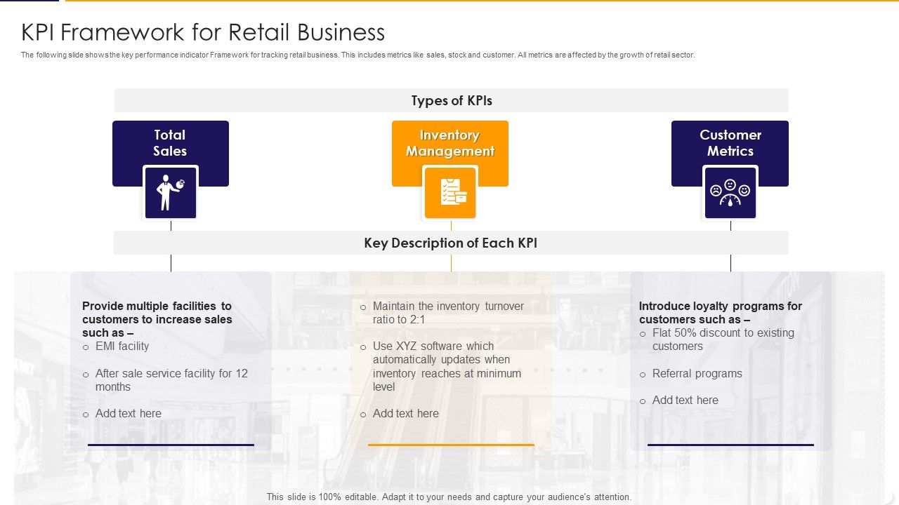 KPI_Framework_For_Retail_Business_Elements_PDF_Slide_1.jpg