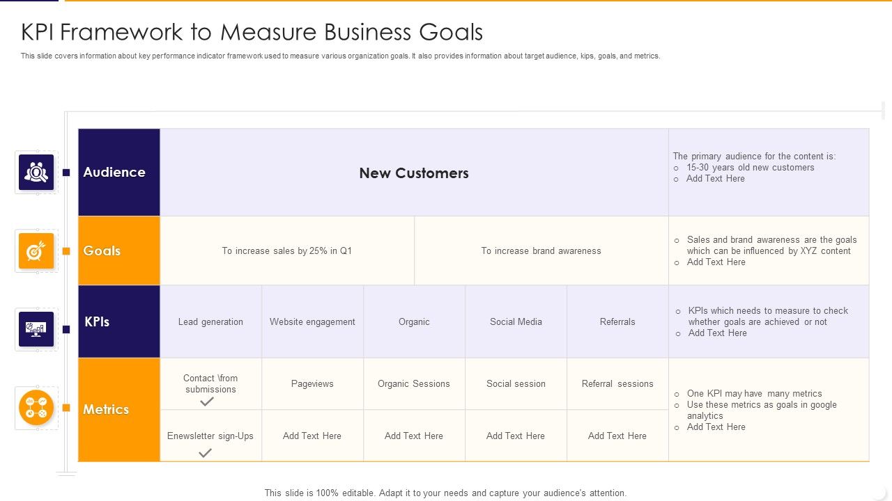 KPI_Framework_To_Measure_Business_Goals_Ppt_PowerPoint_Presentation_File_Background_PDF_Slide_1.jpg