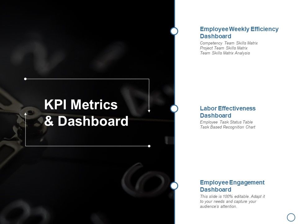 KPI_Metrics_And_Dashboard_Ppt_PowerPoint_Presentation_Inspiration_Format_Ideas_Slide_1.jpg