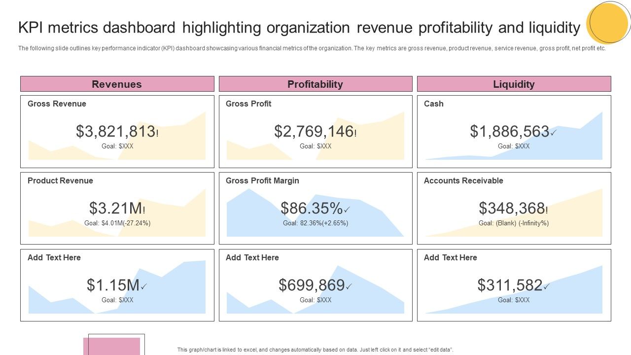 KPI_Metrics_Dashboard_Highlighting_Organization_Revenue_Profitability_And_Liquidity_Formats_PDF_Slide_1.jpg