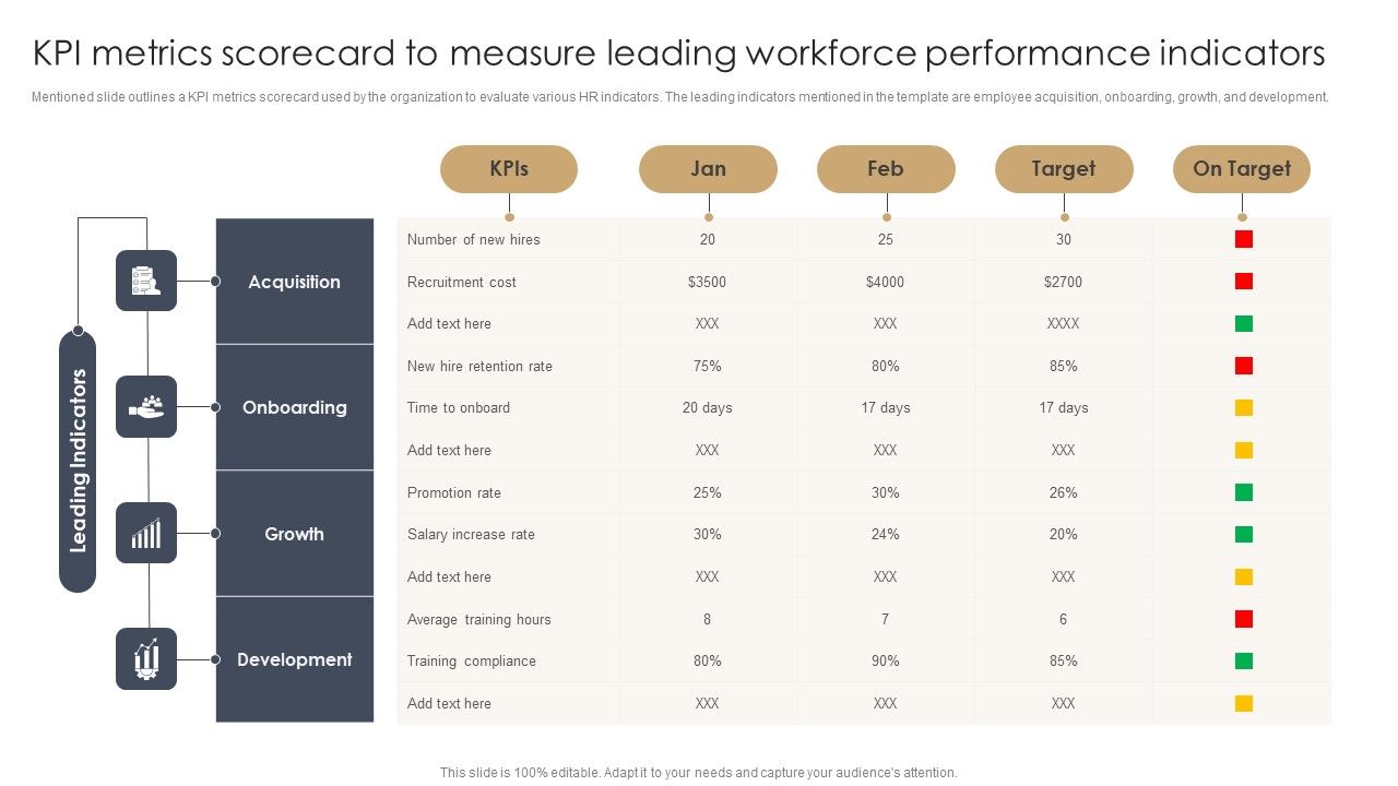KPI_Metrics_Scorecard_To_Measure_Leading_Workforce_Performance_Indicators_Slides_PDF_Slide_1.jpg