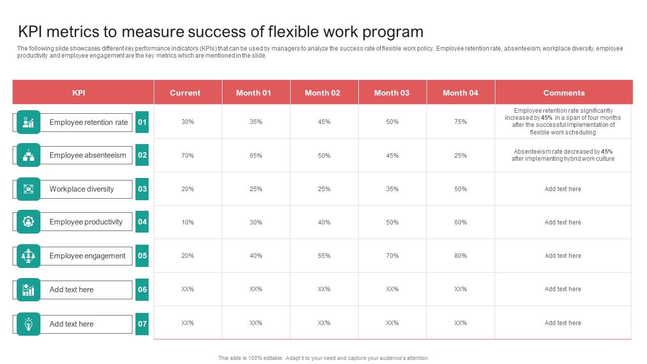 KPI_Metrics_To_Measure_Success_Of_Flexible_Work_Program_Slides_PDF_Slide_1.jpg