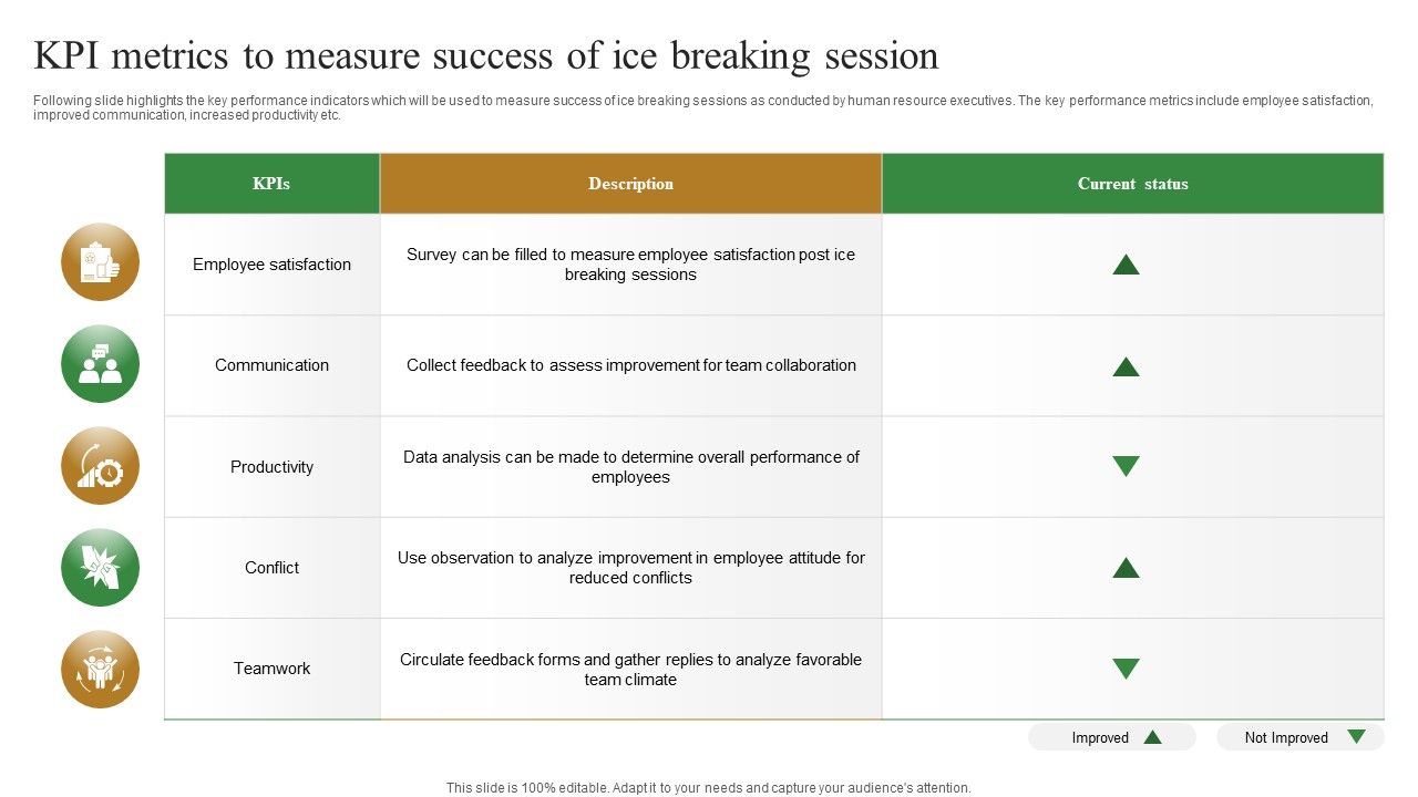 KPI_Metrics_To_Measure_Success_Of_Ice_Breaking_Session_Microsoft_PDF_Slide_1.jpg