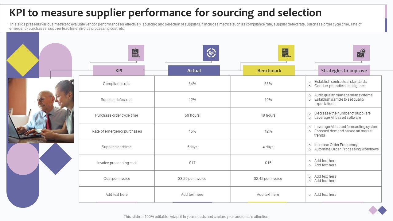 KPI_To_Measure_Supplier_Performance_For_Sourcing_And_Selection_Ppt_Inspiration_Topics_PDF_Slide_1.jpg