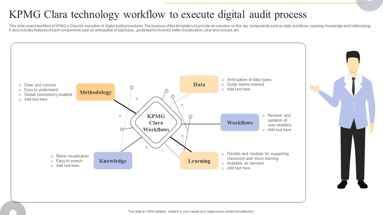 KPMG_Clara_Technology_Workflow_To_Execute_Digital_Audit_Process_Inspiration_PDF_Slide_1.jpg