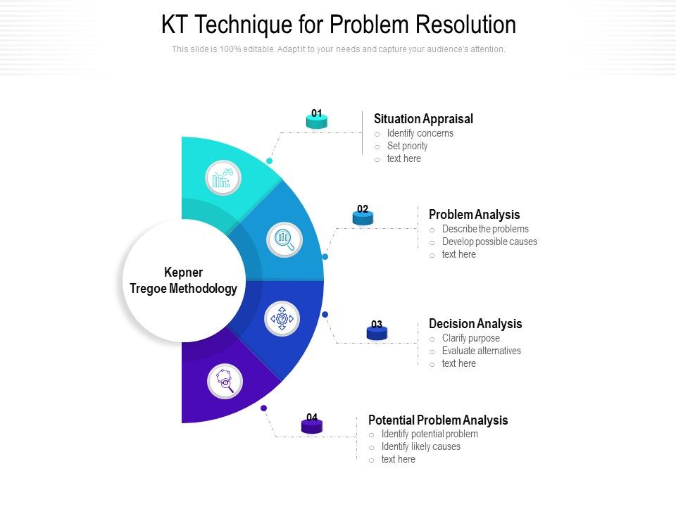 KT_Technique_For_Problem_Resolution_Ppt_PowerPoint_Presentation_Summary_Professional_PDF_Slide_1.jpg