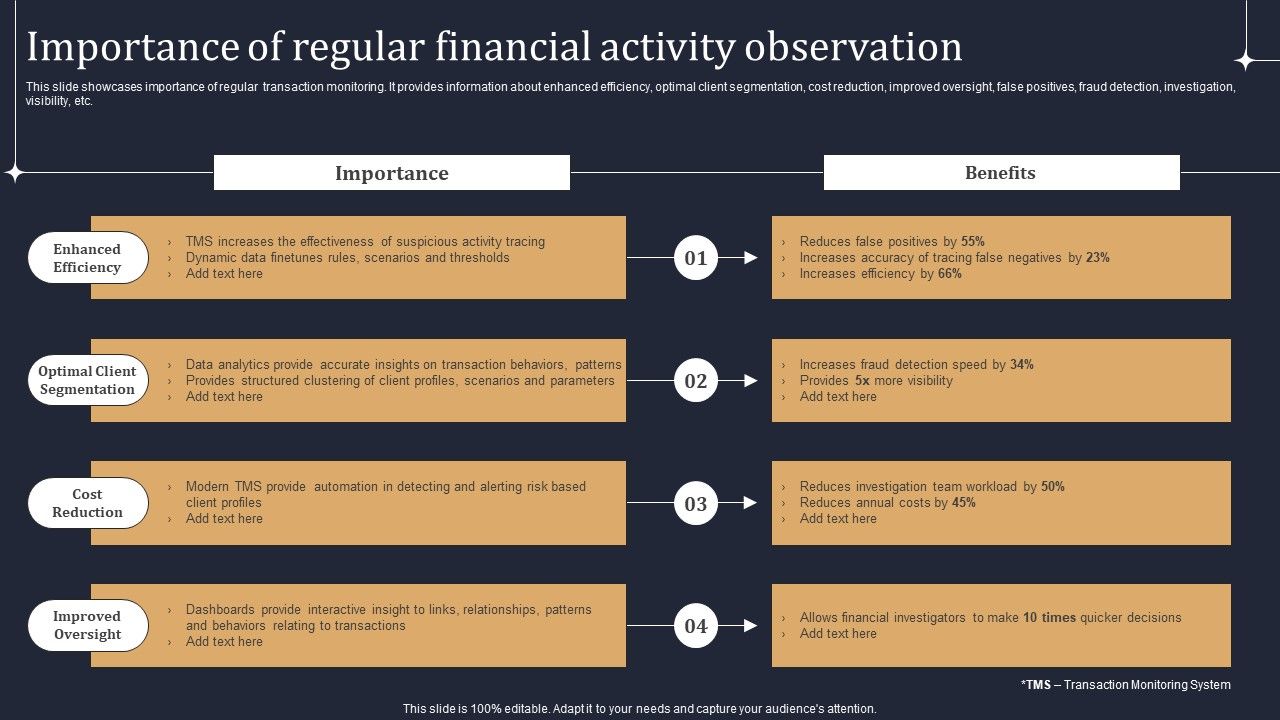 KYC_Transaction_Monitoring_System_Business_Security_Importance_Of_Regular_Financial_Activity_Observation_Elements_PDF_Slide_1.jpg