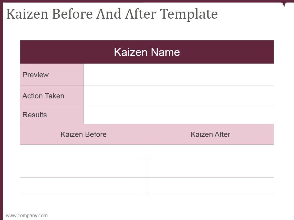 Kaizen_Before_And_After_Template_Ppt_PowerPoint_Presentation_Model_Slide_1.jpg