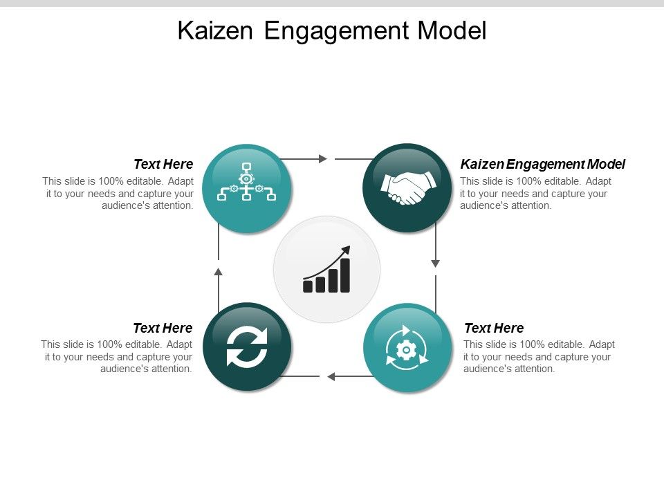 Kaizen_Engagement_Model_Ppt_PowerPoint_Presentation_Background_Cpb_Slide_1.jpg