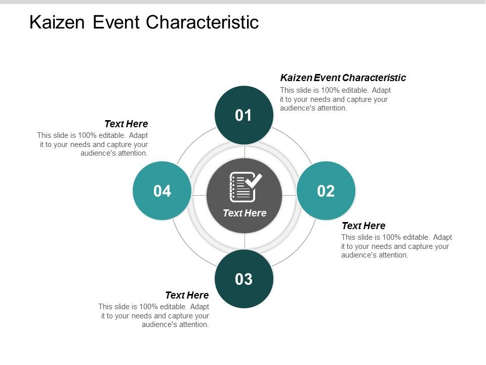Kaizen_Event_Characteristic_Ppt_PowerPoint_Presentation_Gallery_Slides_Cpb_Slide_1.jpg