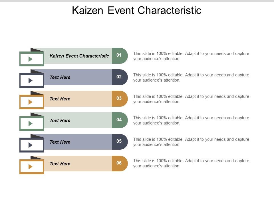 Kaizen_Event_Characteristic_Ppt_PowerPoint_Presentation_Gallery_Themes_Cpb_Slide_1.jpg