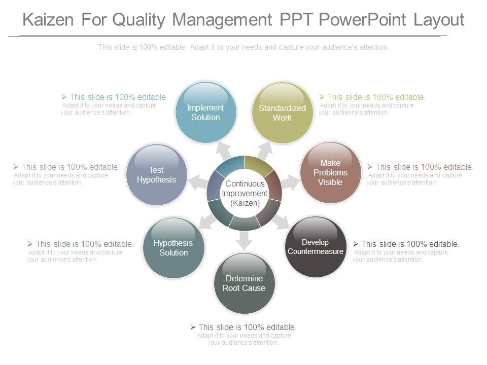 Kaizen_For_Quality_Management_Ppt_Powerpoint_Layout_1.jpg