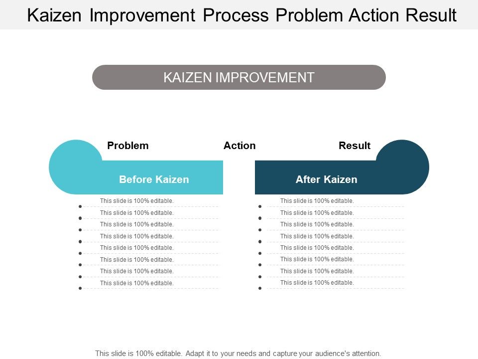 Kaizen_Improvement_Process_Problem_Action_Result_Ppt_PowerPoint_Presentation_Portfolio_Example_File_Slide_1.jpg
