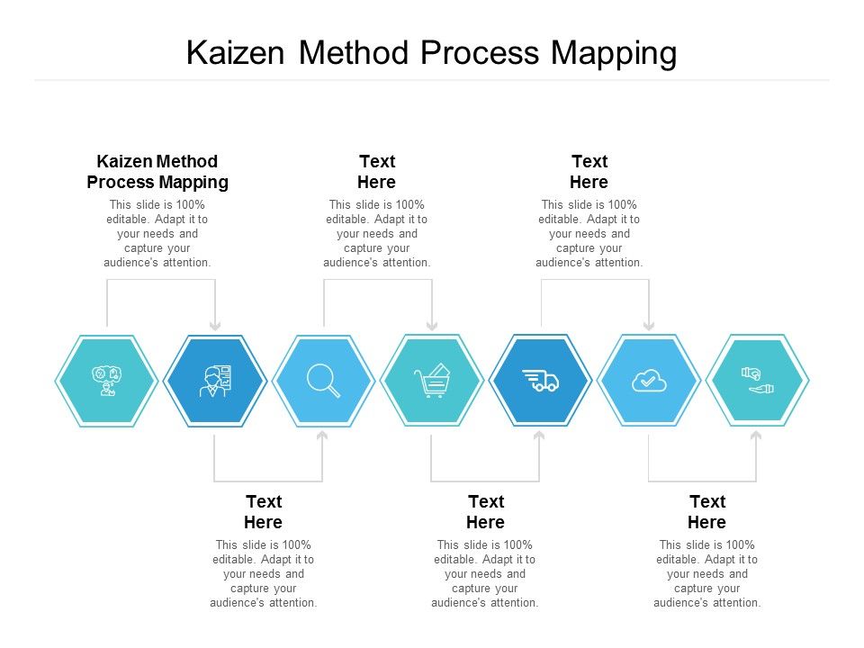 Kaizen_Method_Process_Mapping_Ppt_PowerPoint_Presentation_Ideas_Inspiration_Cpb_Slide_1.jpg
