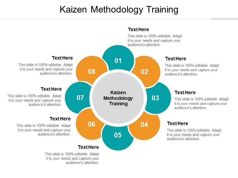 Kaizen_Methodology_Training_Ppt_PowerPoint_Presentation_Slides_Aids_Cpb_Slide_1.jpg