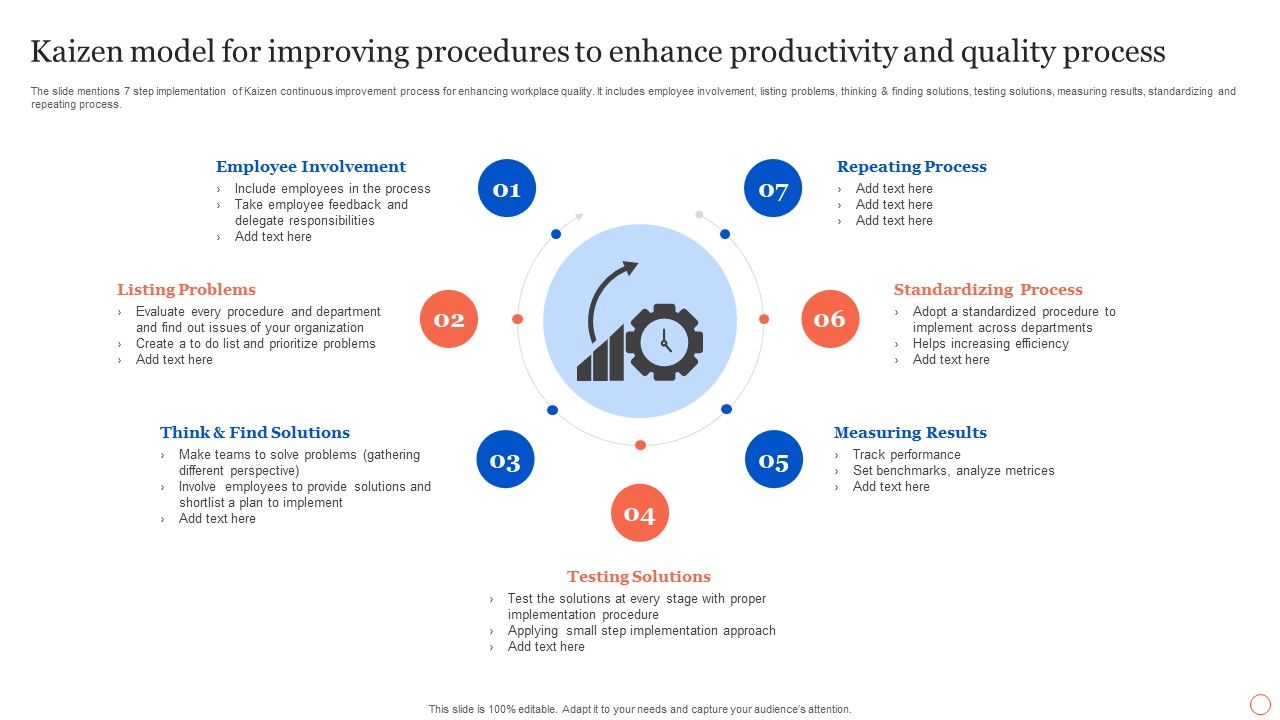 Kaizen_Model_For_Improving_Procedures_To_Enhance_Productivity_And_Quality_Process_Rules_PDF_Slide_1.jpg