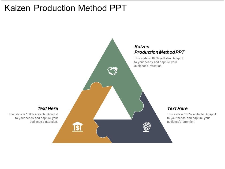 Kaizen_Production_Method_Ppt_Ppt_PowerPoint_Presentation_Pictures_Cpb_Slide_1.jpg