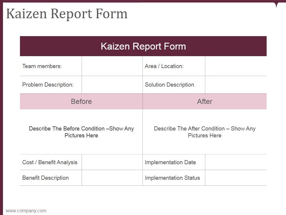 Kaizen_Report_Form_Ppt_PowerPoint_Presentation_Visuals_Slide_1.jpg