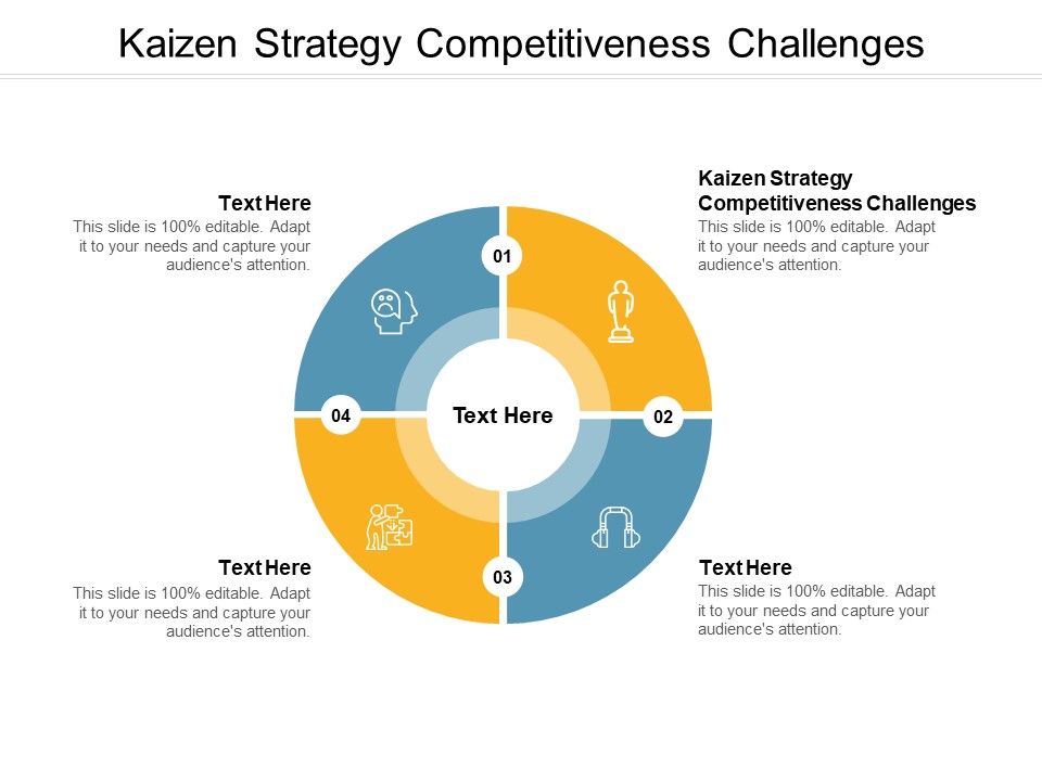 Kaizen_Strategy_Competitiveness_Challenges_Ppt_PowerPoint_Presentation_Diagram_Ppt_Cpb_Slide_1.jpg