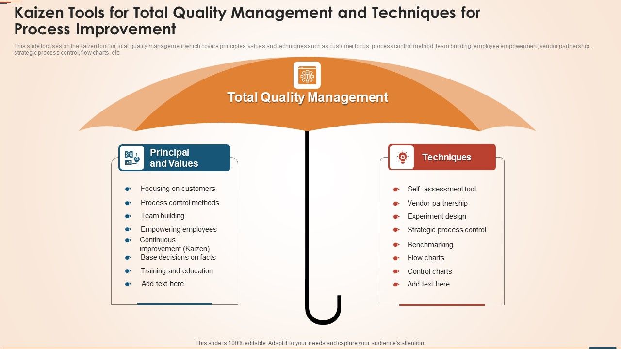 Kaizen_Tools_For_Total_Quality_Management_And_Techniques_For_Process_Improvement_Clipart_PDF_Slide_1.jpg