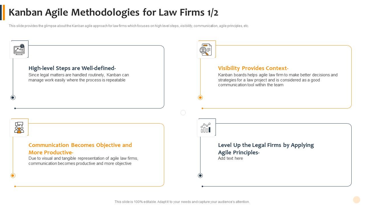 Kanban_Agile_Methodologies_For_Law_Firms_Process_Template_PDF_Slide_1.jpg