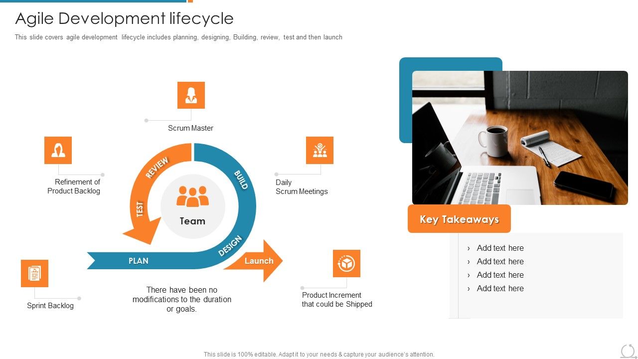 Kanban_And_Lean_Management_Agile_Development_Lifecycle_Formats_PDF_Slide_1.jpg